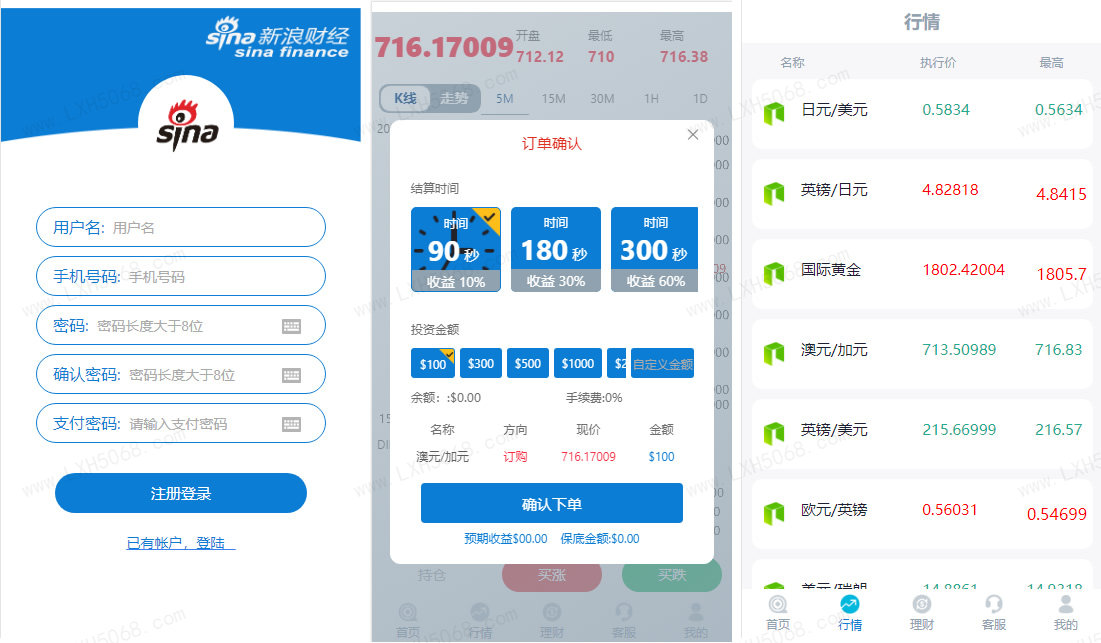 无错版K线全修复带余额宝/带会员等级财经系统源码-源码交易网