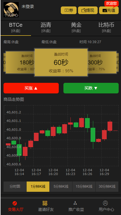 最新币圈区块链系统,微盘微交易平台源码运营版+视频安装教程-源码交易网