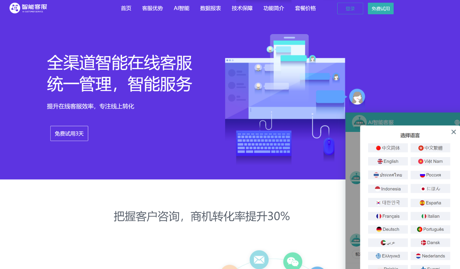 带桌面推送Ai智能客服系统在线客服源码 带详细安装配置教程-源码交易网