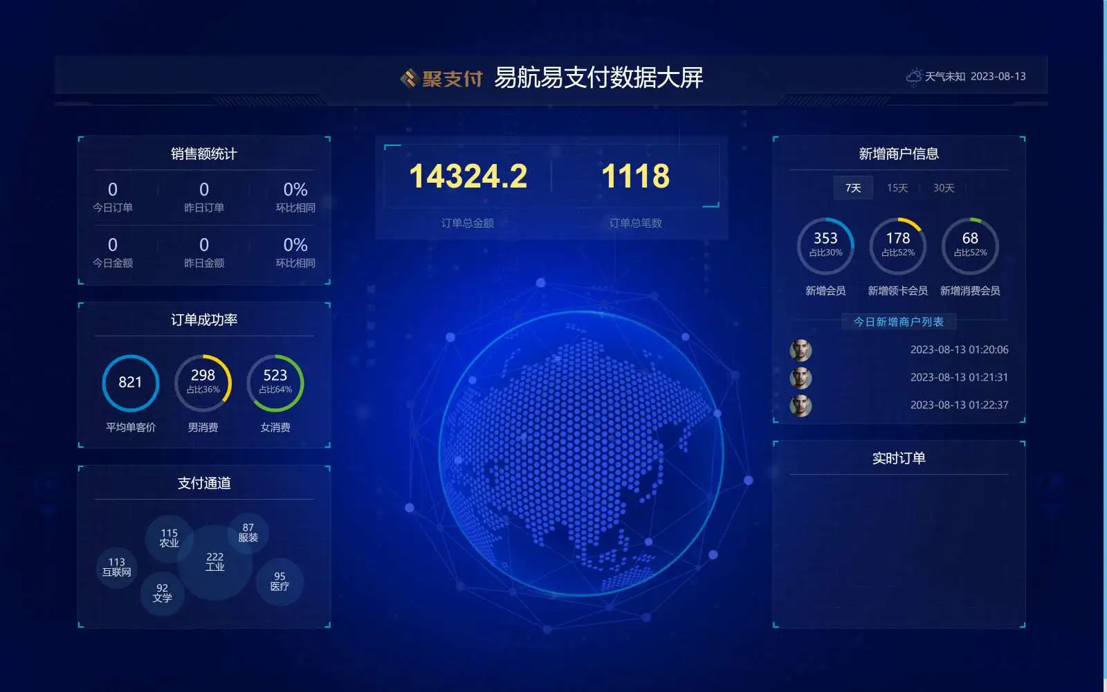 全新重构聚支付系统免费内测版-源码交易网