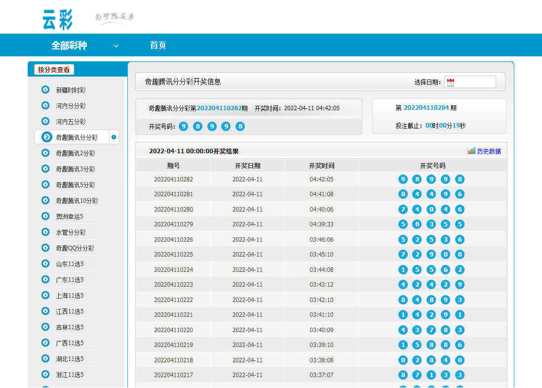 云彩开奖网系统源码,包含多个彩-源码交易网