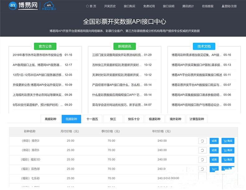 仿博易开奖数据API接口提供网站整站源码+对接支付+完整视频教程-源码交易网