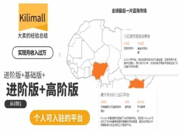 kilimall非洲电商培训，基础版+进阶版+高阶版，从0到1个人可入驻的平台-源码交易网