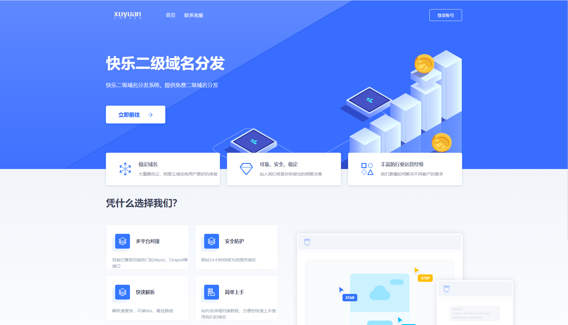 许愿二级域名分发系统网站源码-源码交易网
