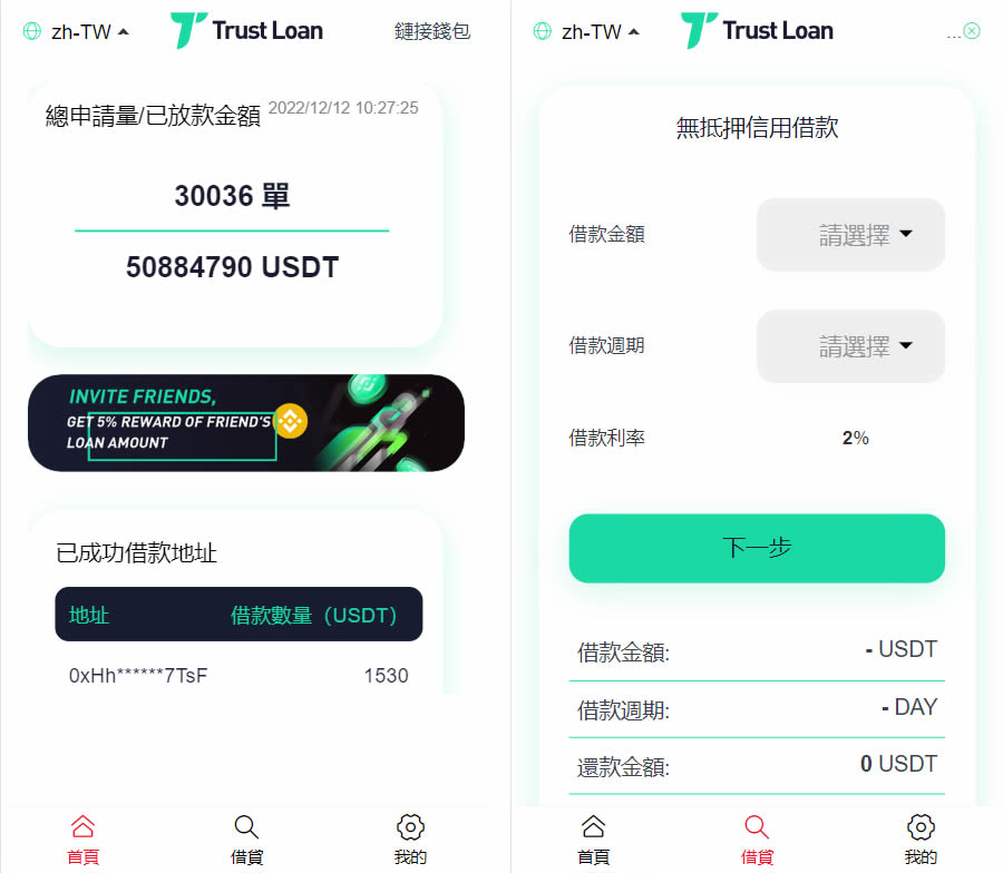 【商业源码】6国语言的USDT借贷授权管理源码-源码交易网