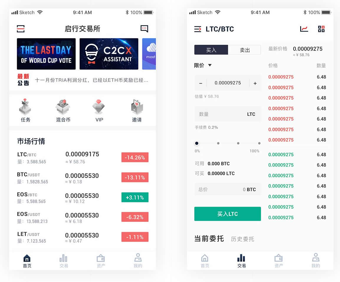 区块链JAVA数字交易所官方商业版开发级全套三端纯源码-源码交易网