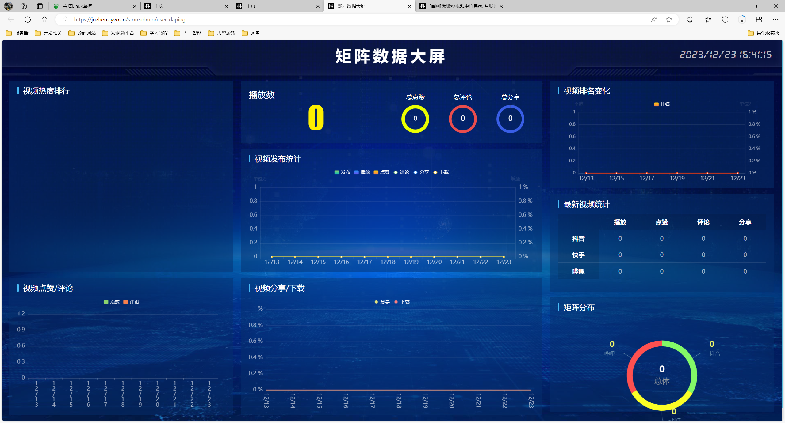 TZDYM001矩阵系统，全新版本（市面没有的版本）-源码交易网