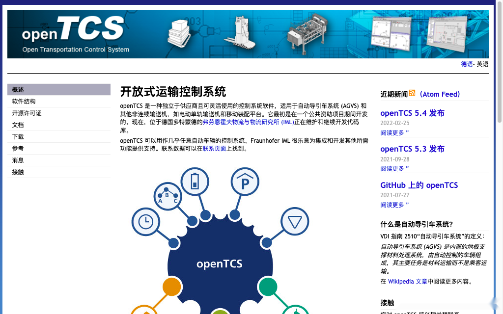 agv机器人无人仓系统-开源agv控制系统opentcs-源码交易网