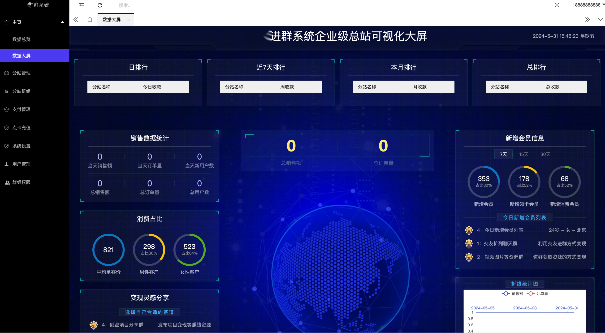 2024最新版付费进群带数据大屏系统，包含全套源码+教程，小白也能轻松搭建-源码交易网