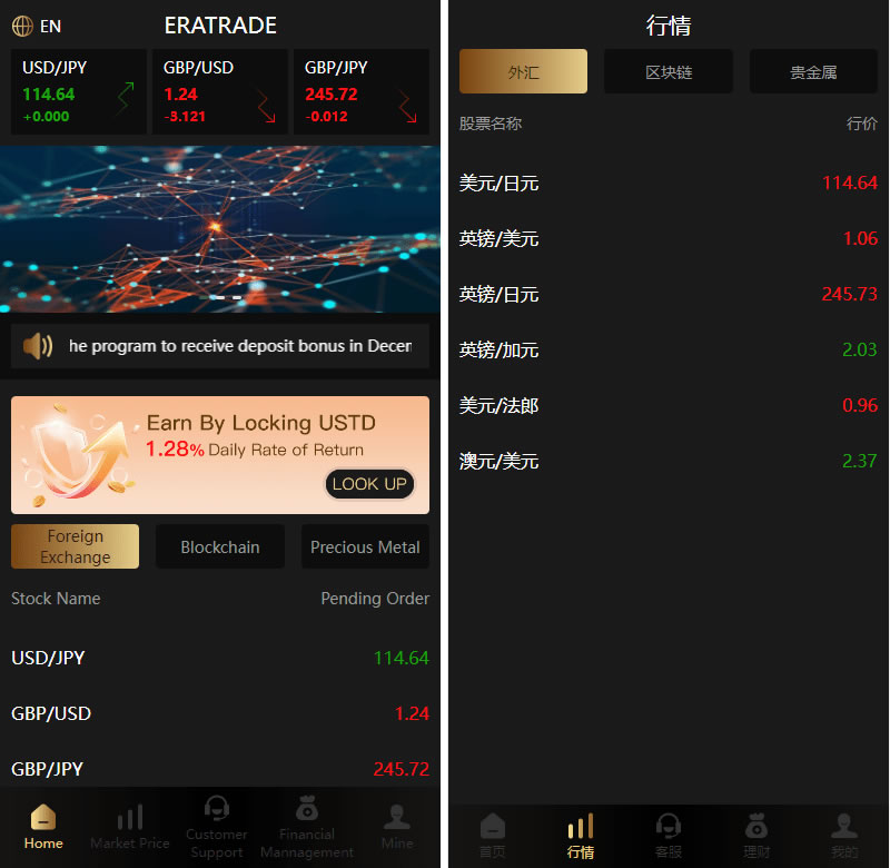 多语言微交易系统/外汇虚拟币贵金属微盘源码/新增群控单控/前端vue-源码交易网