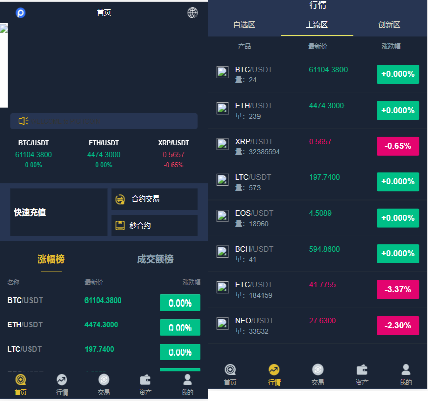 新UI币币交易所合约|合约交易|二开bbank-源码交易网